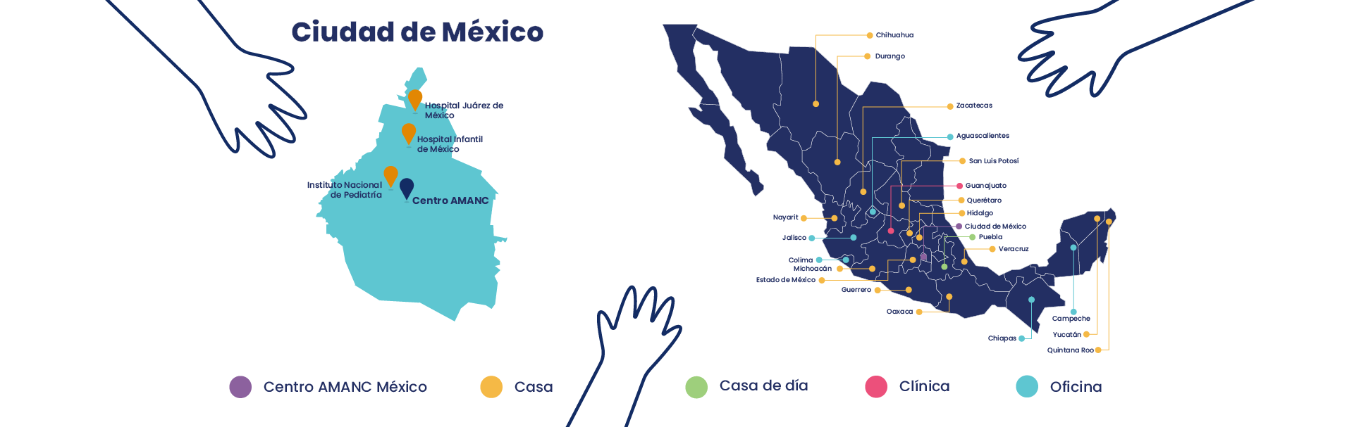 Red Nacional AMANC, Asociación Mexicana de Ayuda a Niños con Cáncer, AMANC